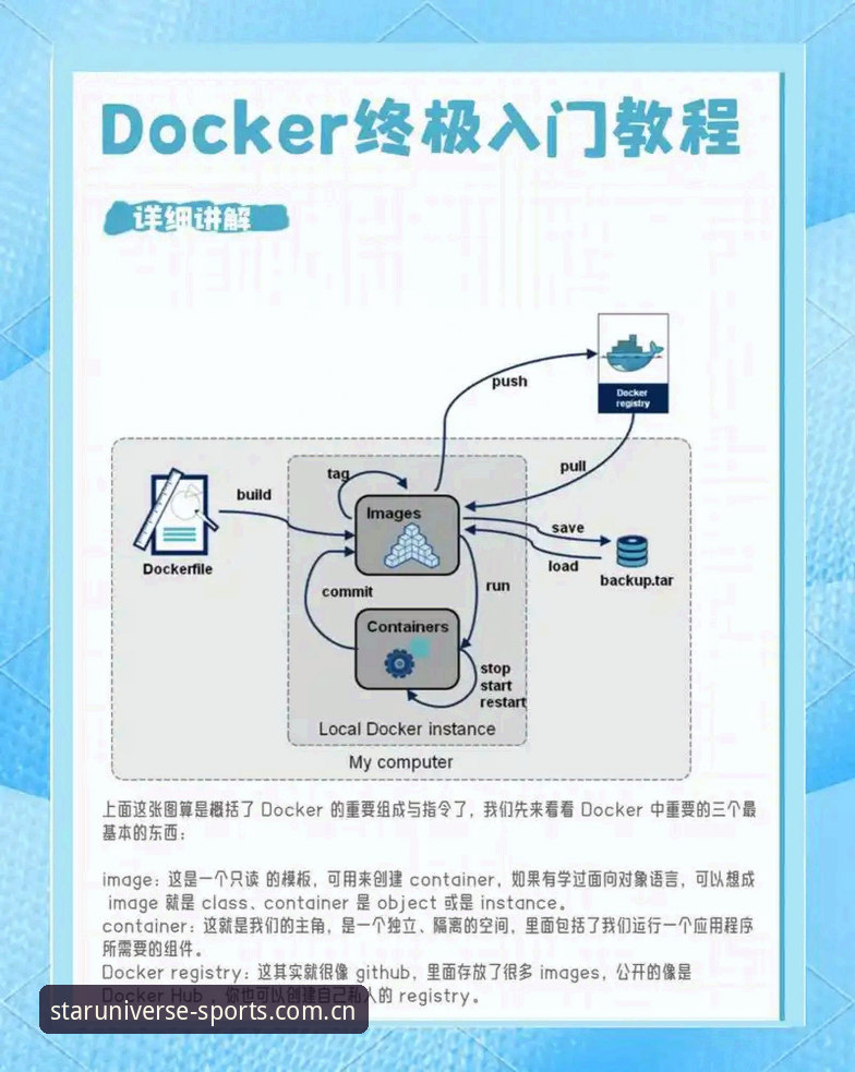 星空综合平台使用教程：从入门到精通的实战指南