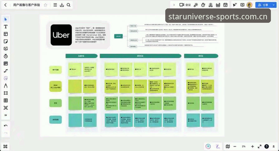 星空体育开户流程iOS版深度分析：从下载到投注的创新路径探索
