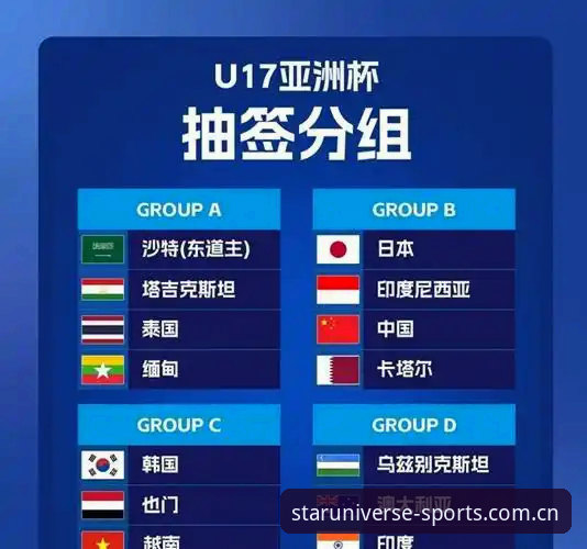 中国足球青训新希望：U17世界杯抽签结果解读与投注指南