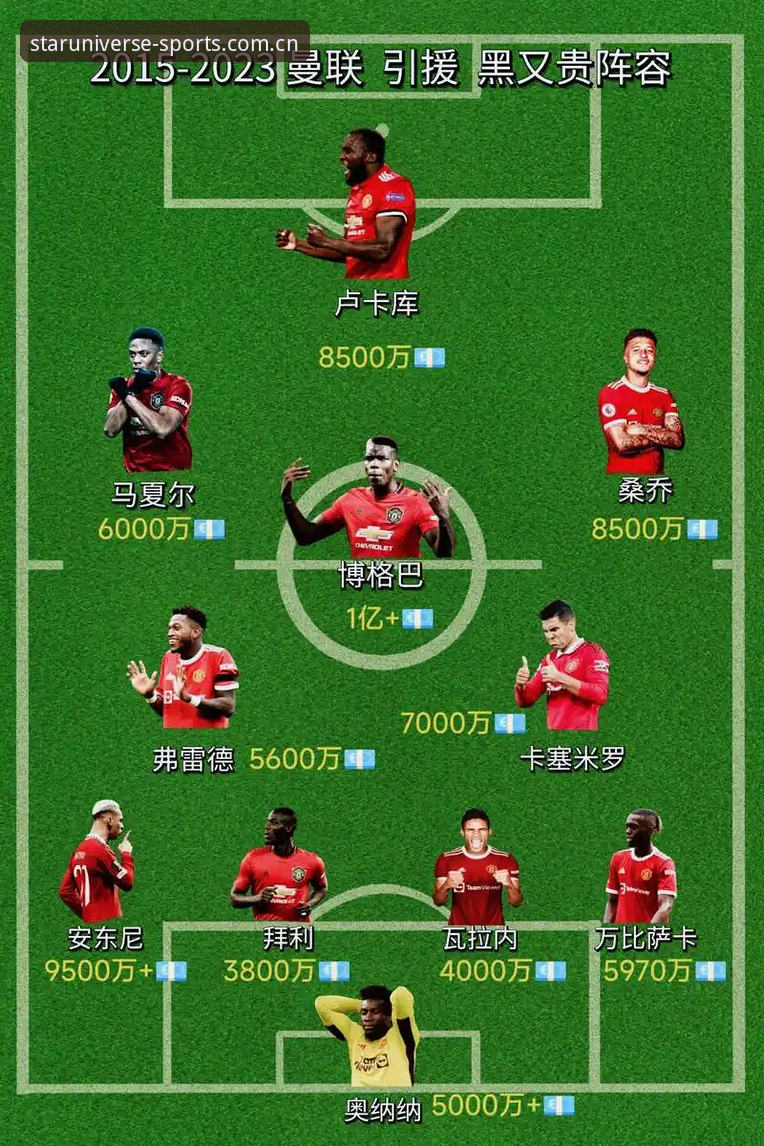 星空综合平台用户必看：曼联中场引援交易完整观赛指南